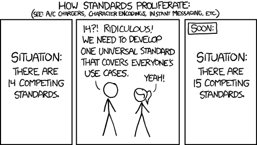 The XKCD in question